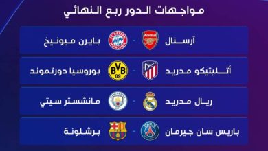 مواعيد دوري أبطال أوروبا اليوم