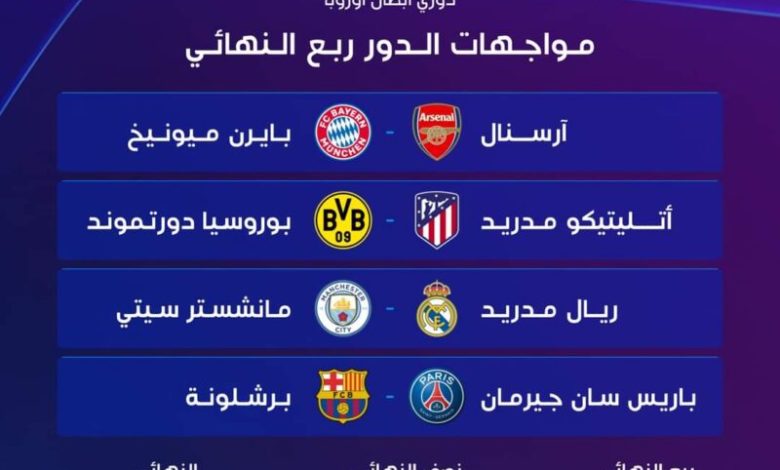 مواعيد دوري أبطال أوروبا اليوم